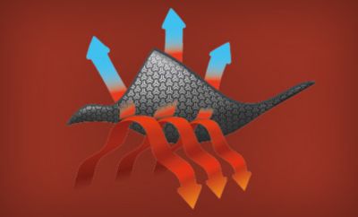 A diagram of how Omni-Heat 3D technology functions.